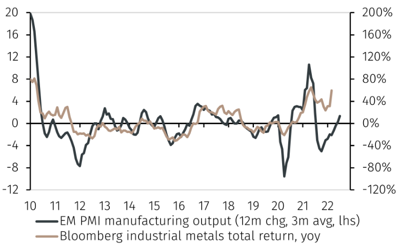 Russia commodities4.png